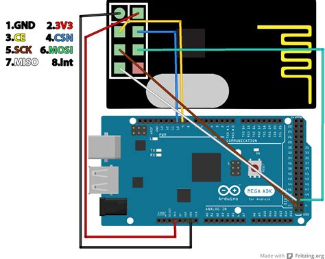 nrf24l01 arduino mega 2560|Arduino MEGA 2560 and NRF24l01+.